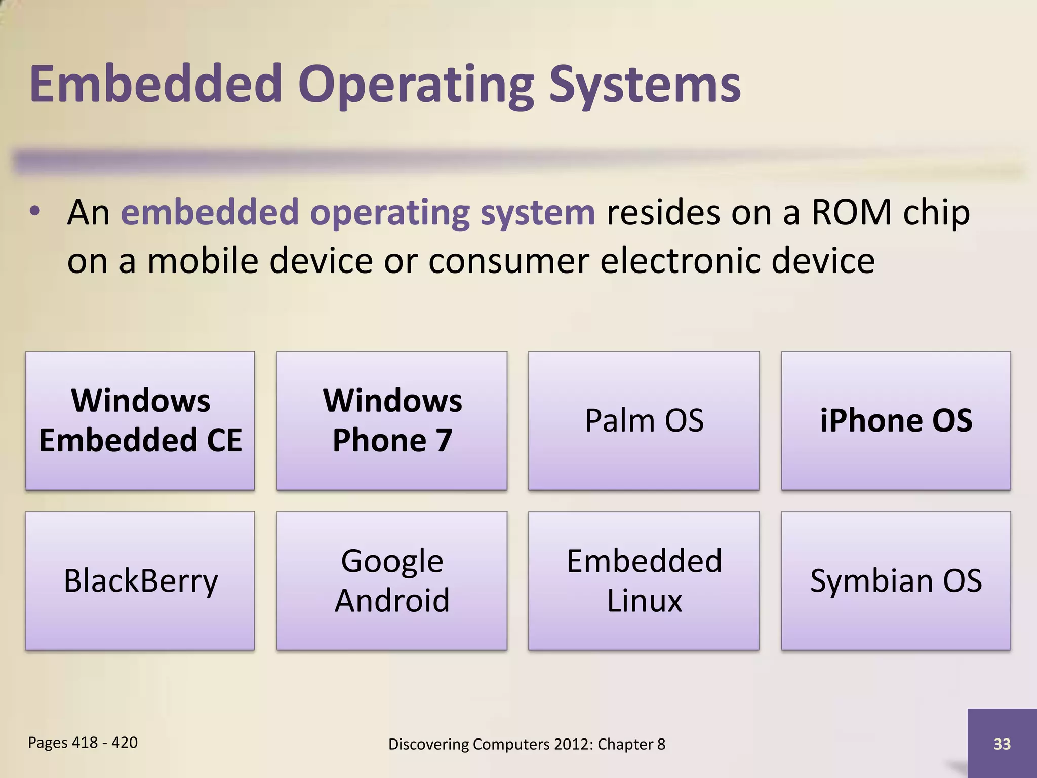 Embedded Operating Systems

• An embedded operating system resides on a ROM chip
  on a mobile device or consumer electronic device


   Windows        Windows
                                               Palm OS       iPhone OS
 Embedded CE      Phone 7


                  Google                    Embedded
    BlackBerry                                               Symbian OS
                  Android                     Linux


Pages 418 - 420      Discovering Computers 2012: Chapter 8                33
 