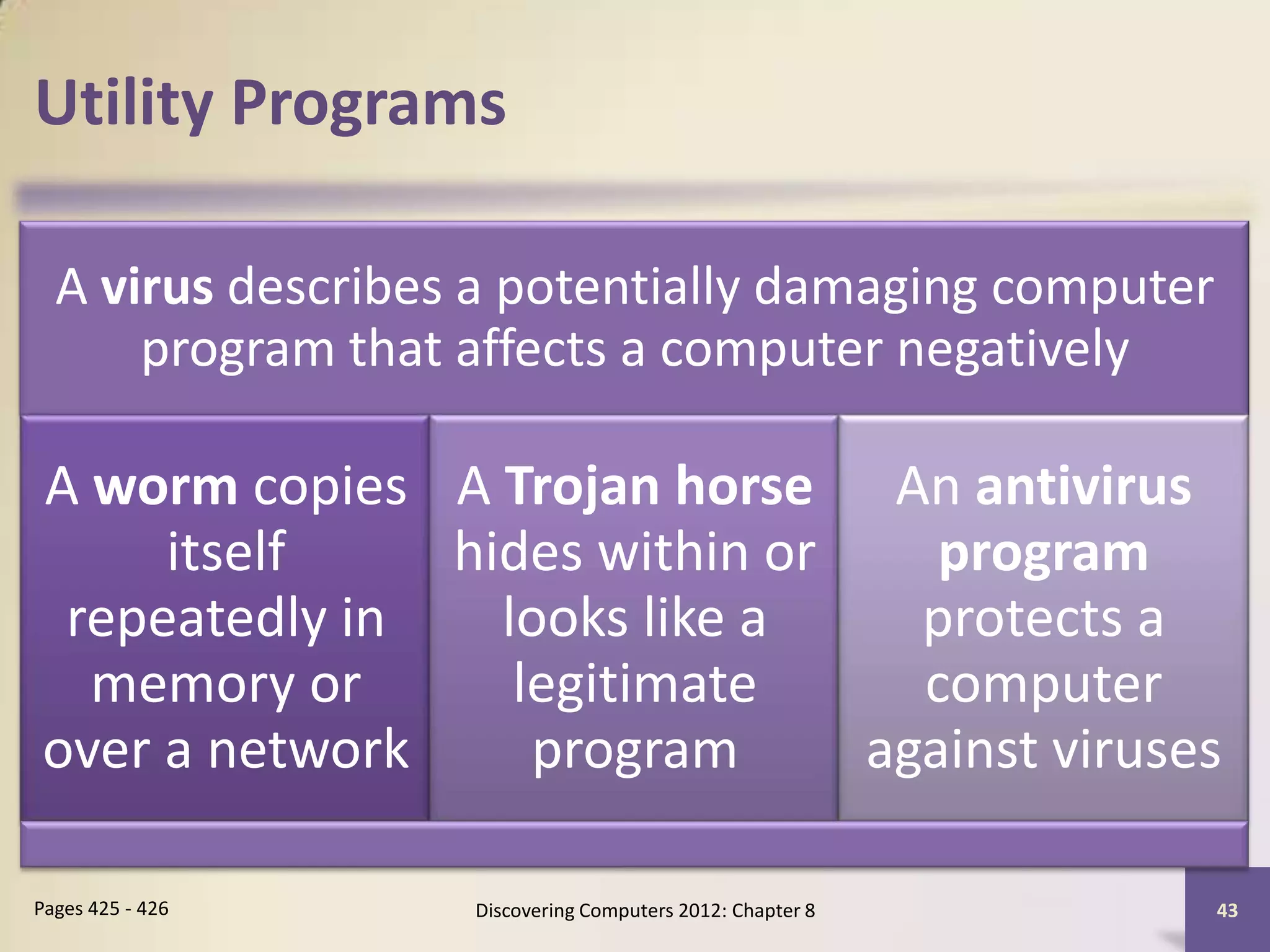 Utility Programs

  A virus describes a potentially damaging computer
      program that affects a computer negatively

A worm copies A Trojan horse An antivirus
     itself    hides within or    program
 repeatedly in   looks like a    protects a
  memory or       legitimate     computer
over a network     program     against viruses

Pages 425 - 426    Discovering Computers 2012: Chapter 8   43
 