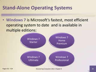 Stand-Alone Operating Systems

• Windows 7 is Microsoft’s fastest, most efficient
  operating system to date and is available in
  multiple editions:
                                                    Windows 7
                  Windows 7
                                                      Home
                   Starter
                                                    Premium



                  Windows 7                        Windows 7
                   Ultimate                        Professional

Pages 413 - 414         Discovering Computers 2012: Chapter 8     25
 