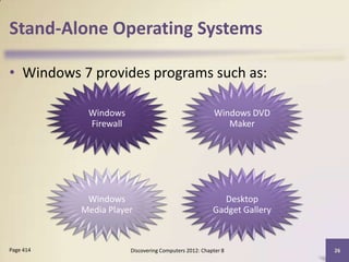Stand-Alone Operating Systems

• Windows 7 provides programs such as:

            Windows                                    Windows DVD
            Firewall                                      Maker




            Windows                                      Desktop
           Media Player                                Gadget Gallery



Page 414               Discovering Computers 2012: Chapter 8            26
 