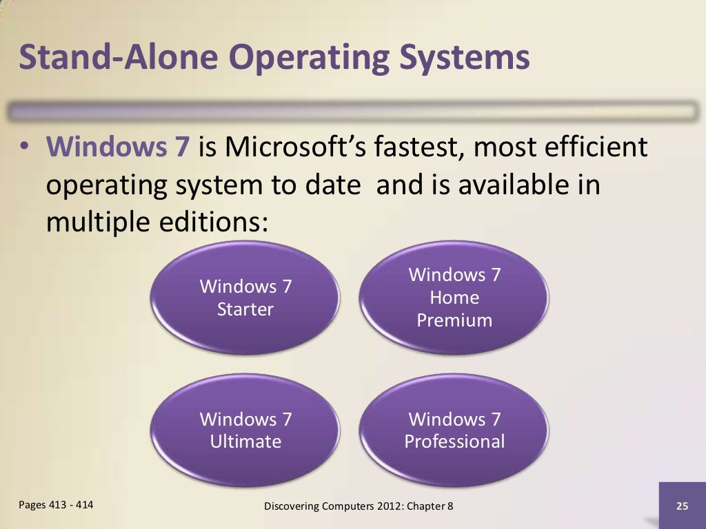 CH08 Types Of Utility Programs And Operating System