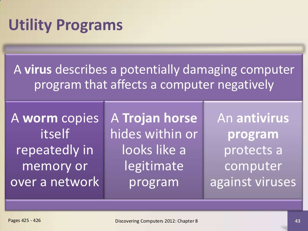 CH08 Types Of Utility Programs And Operating System