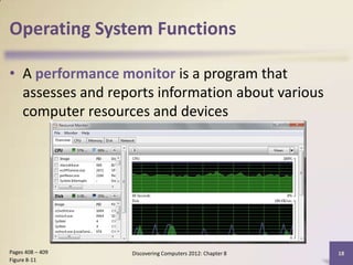 Operating System Functions

• A performance monitor is a program that
  assesses and reports information about various
  computer resources and devices




Pages 408 – 409   Discovering Computers 2012: Chapter 8   18
Figure 8-11
 