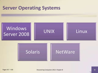 Server Operating Systems


  Windows
                                UNIX                           Linux
 Server 2008


                  Solaris                        NetWare


Pages 417 - 418        Discovering Computers 2012: Chapter 8           31
 