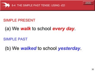 30
SIMPLE PRESENT
SIMPLE PAST
(a) We walk to school every day.
(b) We walked to school yesterday.
8-4 THE SIMPLE PAST TENSE: USING -ED
 