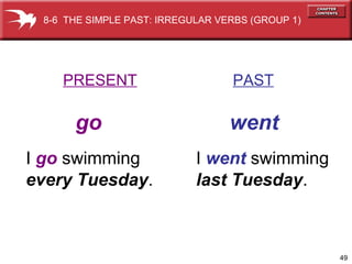 49
I went swimming
last Tuesday.
PRESENT PAST
go went
I go swimming
every Tuesday.
8-6 THE SIMPLE PAST: IRREGULAR VERBS (GROUP 1)
 