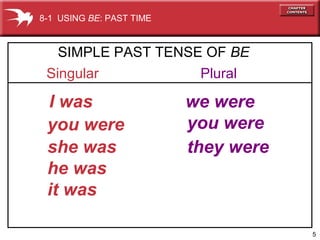 5
Singular Plural
I was we were
you were you were
she was
he was
it was
they were
SIMPLE PAST TENSE OF BE
8-1 USING BE: PAST TIME
 