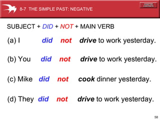 58
SUBJECT + DID + NOT + MAIN VERB
(a) I did not drive to work yesterday.
(b) You did not drive to work yesterday.
(c) Mike did not cook dinner yesterday.
(d) They did not drive to work yesterday.
8-7 THE SIMPLE PAST: NEGATIVE
 