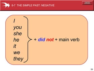 59
I
you
she
he
it
we
they
+ did not + main verb
8-7 THE SIMPLE PAST: NEGATIVE
 