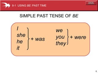 6
SIMPLE PAST TENSE OF BE
8-1 USING BE: PAST TIME
I
she
he
it
+ was
we
you
they
+ were
 
