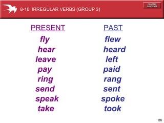 86
PRESENT PAST
fly flew
hear heard
leave left
pay paid
ring rang
send sent
speak spoke
take took
8-10 IRREGULAR VERBS (GROUP 3)
 