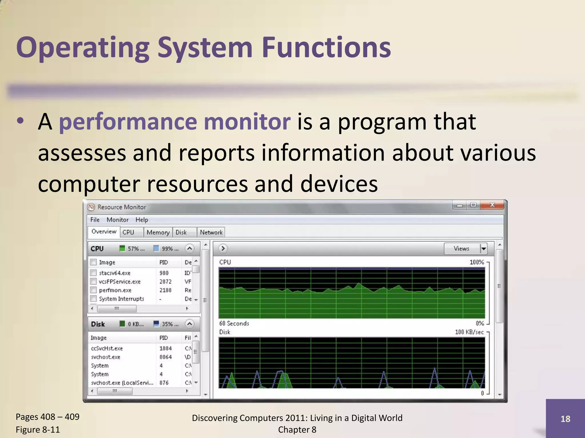 Operating System Functions
• A performance monitor is a program that
assesses and reports information about various
computer resources and devices
Discovering Computers 2011: Living in a Digital World
Chapter 8
18Pages 408 – 409
Figure 8-11
 