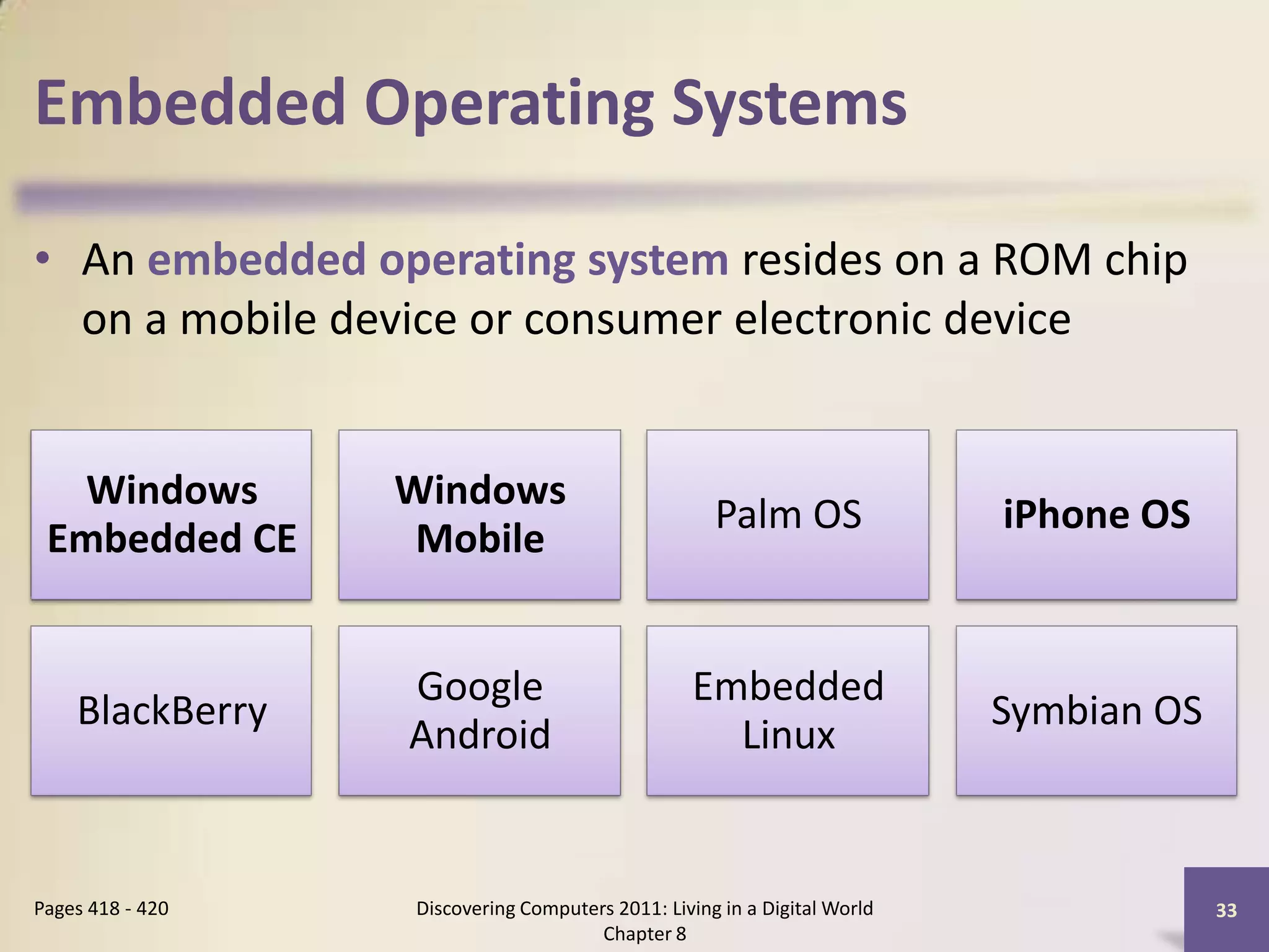 Embedded Operating Systems
• An embedded operating system resides on a ROM chip
on a mobile device or consumer electronic device
Discovering Computers 2011: Living in a Digital World
Chapter 8
33Pages 418 - 420
Windows
Embedded CE
Windows
Mobile
Palm OS iPhone OS
BlackBerry
Google
Android
Embedded
Linux
Symbian OS
 