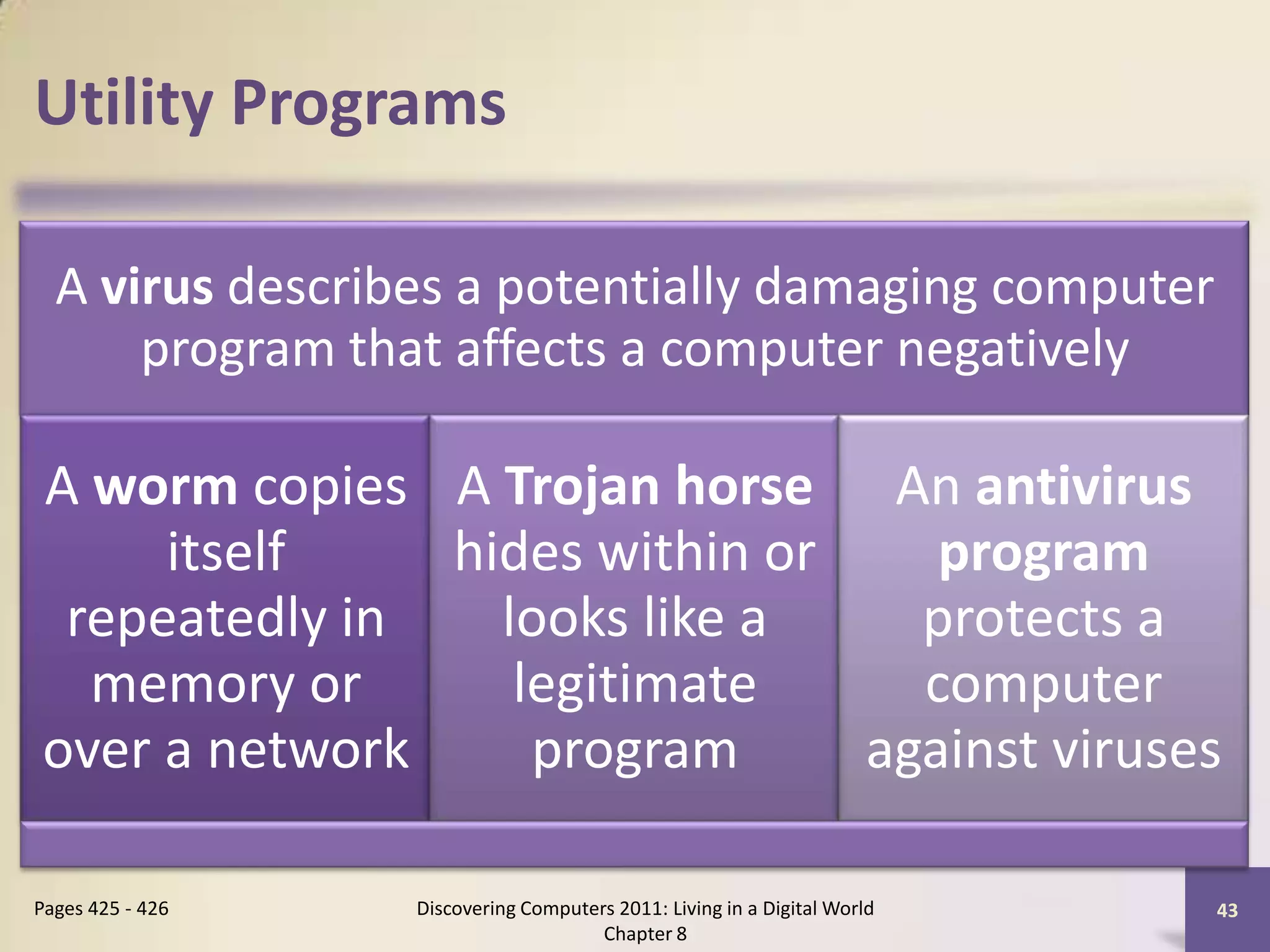 Utility Programs
A virus describes a potentially damaging computer
program that affects a computer negatively
A worm copies
itself
repeatedly in
memory or
over a network
A Trojan horse
hides within or
looks like a
legitimate
program
An antivirus
program
protects a
computer
against viruses
Discovering Computers 2011: Living in a Digital World
Chapter 8
43Pages 425 - 426
 