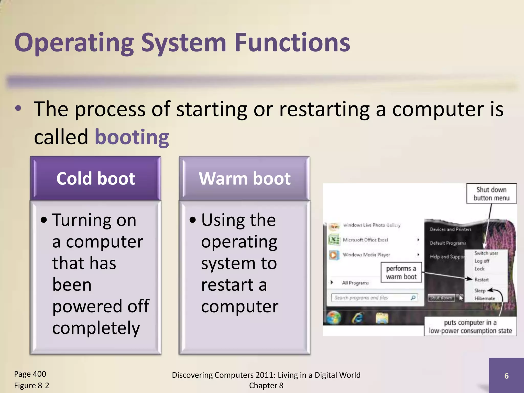 Operating System Functions
• The process of starting or restarting a computer is
called booting
Discovering Computers 2011: Living in a Digital World
Chapter 8
6Page 400
Figure 8-2
Cold boot
• Turning on
a computer
that has
been
powered off
completely
Warm boot
• Using the
operating
system to
restart a
computer
 