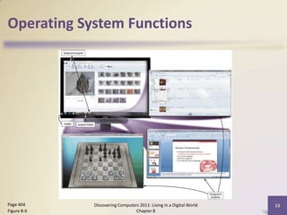 Operating System Functions
Discovering Computers 2011: Living in a Digital World
Chapter 8
13Page 404
Figure 8-6
 