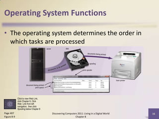 Operating System Functions
• The operating system determines the order in
which tasks are processed
Discovering Computers 2011: Living in a Digital World
Chapter 8
15Page 407
Figure 8-9
Click to view Web Link,
click Chapter 8, Click
Web Link from left
navigation, then click
Spooling below Chapter 8
 