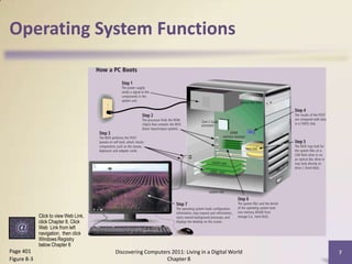 Operating System Functions
Discovering Computers 2011: Living in a Digital World
Chapter 8
7Page 401
Figure 8-3
Click to view Web Link,
click Chapter 8, Click
Web Link from left
navigation, then click
Windows Registry
below Chapter 8
 