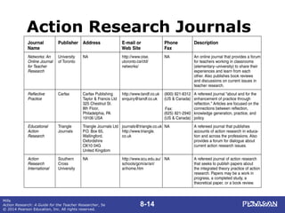 8-14
Mills
Action Research: A Guide for the Teacher Researcher, 5e
© 2014 Pearson Education, Inc. All rights reserved.
Action Research Journals
 
