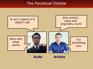 The Perpetual Debate 
Only artistic 
value and 
originality count 
It isn’t creative if it 
Suits Artists 
doesn’t sell 
Stick with 
what 
works 
Try 
something 
new 
 