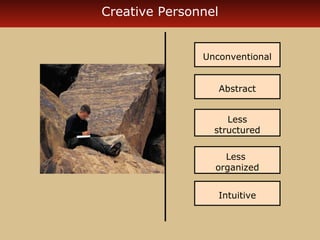 Creative Personnel 
Unconventional 
Abstract 
Less 
structured 
Less 
organized 
Intuitive 
 