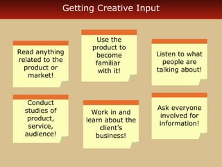 Getting Creative Input 
Read anything 
related to the 
product or 
market! 
Listen to what 
people are 
talking about! 
Use the 
product to 
become 
familiar 
with it! 
Ask everyone 
involved for 
information! 
Work in and 
learn about the 
client’s 
business! 
Conduct 
studies of 
product, 
service, 
audience! 
 