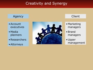 Creativity and Synergy 
Agency 
•Account 
executives 
•Media 
planners 
•Researchers 
•Attorneys 
Client 
•Marketing 
managers 
• Brand 
managers 
•Upper 
management 
 