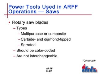 ARFF
8–22
Power Tools Used in ARFF
Operations — Saws
• Rotary saw blades
– Types
–Multipurpose or composite
–Carbide- and diamond-tipped
–Serrated
– Should be color-coded
– Are not interchangeable
(Continued)
 