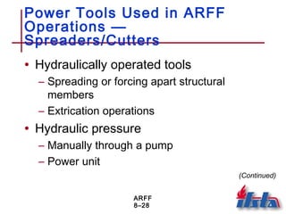 ARFF
8–28
Power Tools Used in ARFF
Operations —
Spreaders/Cutters
• Hydraulically operated tools
– Spreading or forcing apart structural
members
– Extrication operations
• Hydraulic pressure
– Manually through a pump
– Power unit
(Continued)
 