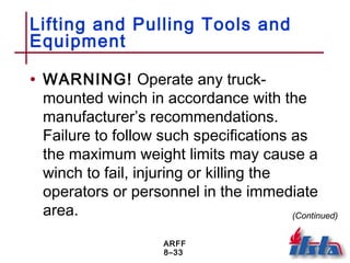 ARFF
8–33
Lifting and Pulling Tools and
Equipment
• WARNING! Operate any truck-
mounted winch in accordance with the
manufacturer’s recommendations.
Failure to follow such specifications as
the maximum weight limits may cause a
winch to fail, injuring or killing the
operators or personnel in the immediate
area. (Continued)
 