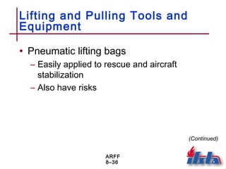 ARFF
8–36
Lifting and Pulling Tools and
Equipment
• Pneumatic lifting bags
– Easily applied to rescue and aircraft
stabilization
– Also have risks
(Continued)
 