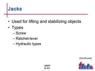 ARFF
8–43
Jacks
• Used for lifting and stabilizing objects
• Types
– Screw
– Ratchet-lever
– Hydraulic types
(Continued)
 