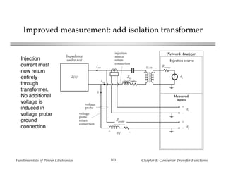 Fundamentals of Power Electronics Chapter 8: Converter Transfer Functions100
Improved measurement: add isolation transformer
Impedance
under test
Z(s) +
– vz
iout
vy
+
–
voltage
probe
Rsource
vx
+
–
Network Analyzer
Injection source
Measured
inputs
voltage
probe
return
connection
injection
source
return
connection
Zrz
{
{Zprobe
+ –0V
0
iout
1 : n
Injection
current must
now return
entirely
through
transformer.
No additional
voltage is
induced in
voltage probe
ground
connection
 
