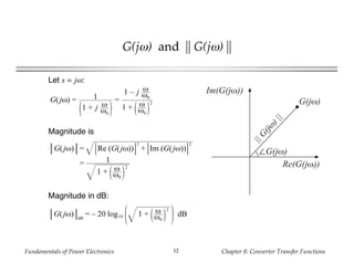 Fundamentals of Power Electronics Chapter 8: Converter Transfer Functions12
G(jω) and || G(jω) ||
Im(G(jω))
Re(G(jω))
G(jω)
||G
(jω)||
∠G(jω)
G(jω) = 1
1 + j ω
ω0
=
1 – j ω
ω0
1 + ω
ω0
2
G(jω) = Re (G(jω))
2
+ Im (G(jω))
2
= 1
1 + ω
ω0
2
Let s = jω:
Magnitude is
Magnitude in dB:
G(jω) dB
= – 20 log10 1 + ω
ω0
2
dB
 