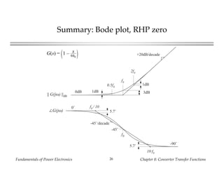Fundamentals of Power Electronics Chapter 8: Converter Transfer Functions26
+20dB/decade
f0
|| G(jω) ||dB
3dB1dB
0.5f0
1dB
2f0
0dB
0˚
∠G(jω)
f0
-45˚
f0
/ 10
10 f0
-90˚
5.7˚
5.7˚
-45˚/decade
Summary: Bode plot, RHP zero
G(s) = 1 – s
ω0
 