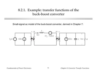 Fundamentals of Power Electronics Chapter 8: Converter Transfer Functions71
8.2.1. Example: transfer functions of the
buck-boost converter
Small-signal ac model of the buck-boost converter, derived in Chapter 7:
+
–
+
–
L
RC
1 : D D' : 1
vg(s) I d(s) Id(s)
i(s)
(Vg – V)d(s)
+
v(s)
–
 