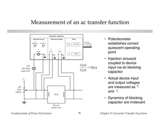 Fundamentals of Power Electronics Chapter 8: Converter Transfer Functions96
Measurement of an ac transfer function
Network Analyzer
Injection source Measured inputs
vy
magnitude
vz
frequency
vz
output
vz
+
–
input
vx
input
+ – + –
vy
vx
vy
vx
Data
–4.7 dB
– 162.8˚
Data bus
to computer
Device
under test
G(s)
input
output
VCC
DC
bias
adjust
DC
blocking
capacitor
• Potentiometer
establishes correct
quiescent operating
point
• Injection sinusoid
coupled to device
input via dc blocking
capacitor
• Actual device input
and output voltages
are measured as
and
• Dynamics of blocking
capacitor are irrelevant
vx
vy
vy(s)
vx(s)
= G(s)
 