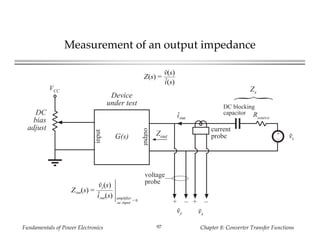 Fundamentals of Power Electronics Chapter 8: Converter Transfer Functions97
Measurement of an output impedance
Z(s) =
v(s)
i(s)
VCC
DC
bias
adjust
Device
under test
G(s)
input
output
Zout +
– vz
iout
vy
+ –
voltage
probe
Zs
{
Rsource
DC blocking
capacitor
current
probe
vx
+ –
Zout(s) =
vy(s)
iout(s) amplifier
ac input
= 0
 