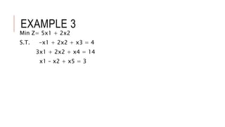 EXAMPLE 3
Min Z= 5x1 + 2x2
S.T. -x1 + 2x2 + x3 = 4
3x1 + 2x2 + x4 = 14
x1 – x2 + x5 = 3
 
