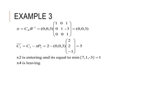 EXAMPLE 3
leavingisx4
1}min{7,1,-3toequalitsandenteringisx2
5
1
2
2
)3,0,0(2
)3,0,0(
100
3-10
101
)3,0,0(
222
1

























 
PCC
BCB


 