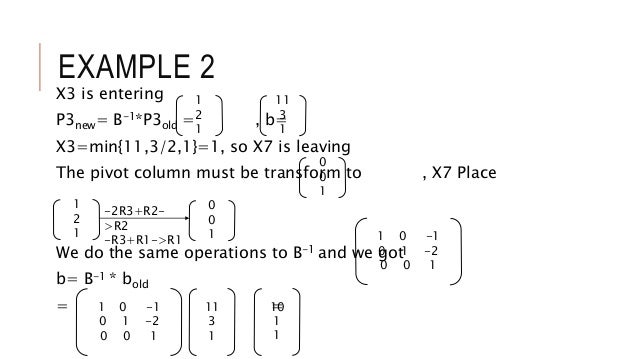 Operation research simplex method solved problems picture
