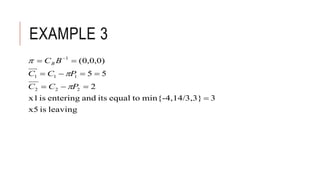 EXAMPLE 3
leavingisx5
33,3}min{-4,14/toequalitsandenteringisx1
2
55
)0,0,0(
222
111
1



 
PCC
PCC
BCB



 