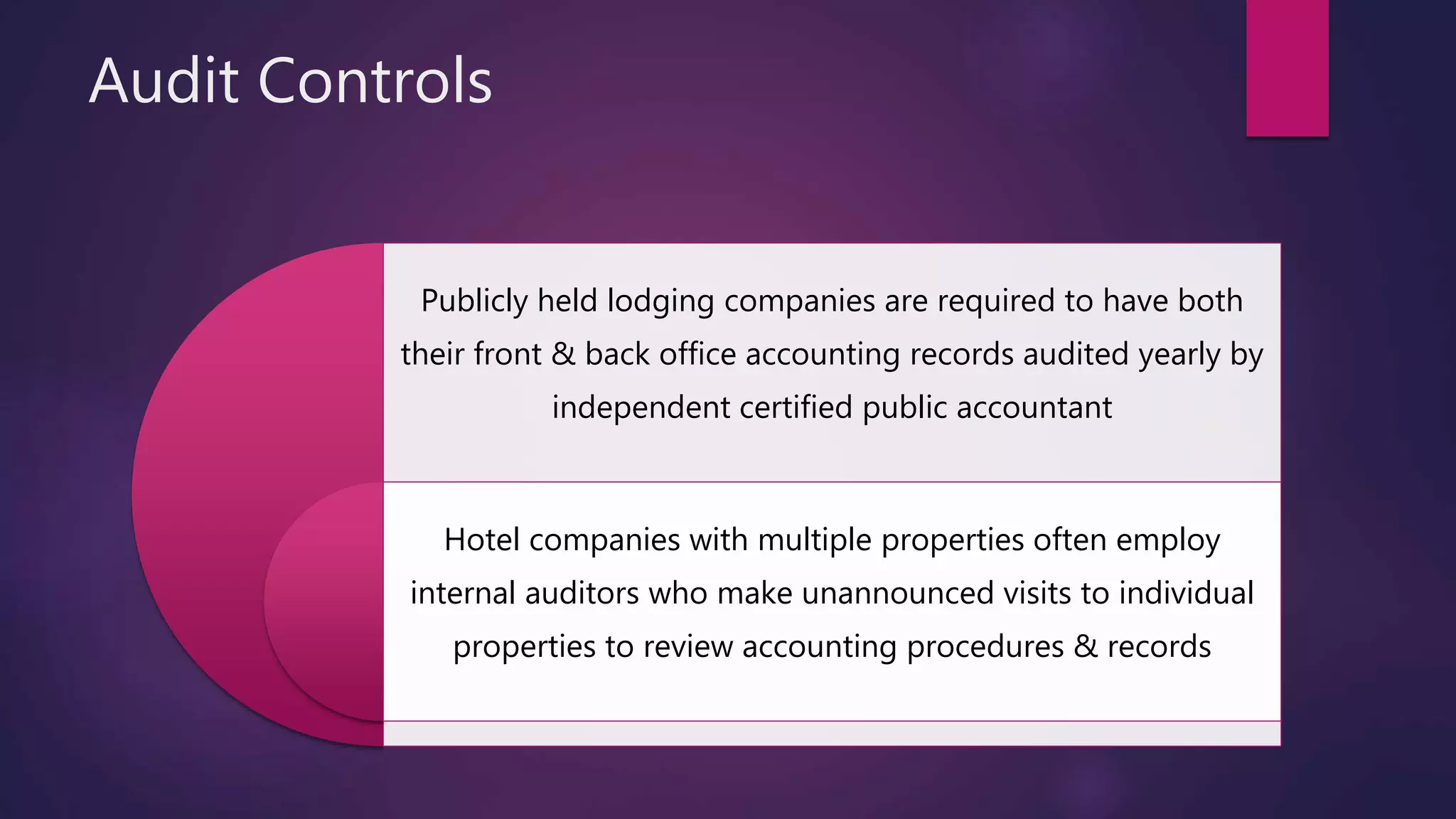 Audit Controls
Publicly held lodging companies are required to have both
their front & back office accounting records audited yearly by
independent certified public accountant
Hotel companies with multiple properties often employ
internal auditors who make unannounced visits to individual
properties to review accounting procedures & records
 