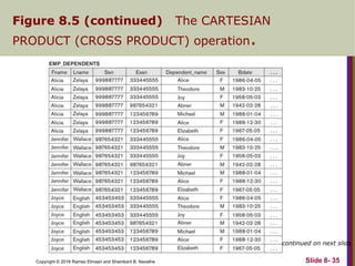 Copyright © 2016 Ramez Elmasri and Shamkant B. Navathe
Figure 8.5 (continued) The CARTESIAN
PRODUCT (CROSS PRODUCT) operation.
continued on next slide
Slide 8- 35
 