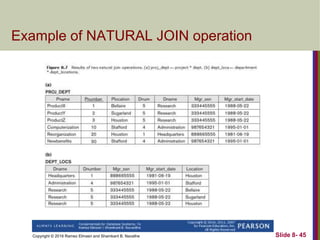 Copyright © 2016 Ramez Elmasri and Shamkant B. Navathe Slide 8- 45
Example of NATURAL JOIN operation
 
