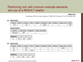 Copyright © 2016 Ramez Elmasri and Shamkant B. Navathe Slide 8- 91
Performing Join with common example elements
and use of a RESULT relation
 