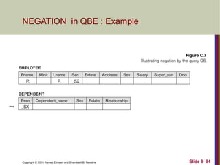 Copyright © 2016 Ramez Elmasri and Shamkant B. Navathe Slide 8- 94
NEGATION in QBE : Example
 