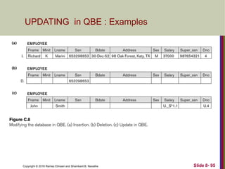 Copyright © 2016 Ramez Elmasri and Shamkant B. Navathe Slide 8- 95
UPDATING in QBE : Examples
 