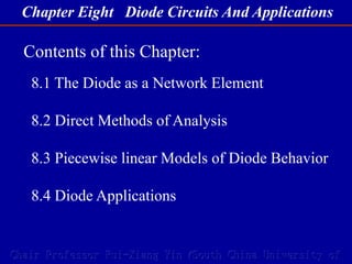 Chair Professor Rui-Xiang Yin (South China University of
Chapter Eight Diode Circuits And Applications
8.1 The Diode as a Network Element
8.2 Direct Methods of Analysis
8.3 Piecewise linear Models of Diode Behavior
8.4 Diode Applications
Contents of this Chapter:
 