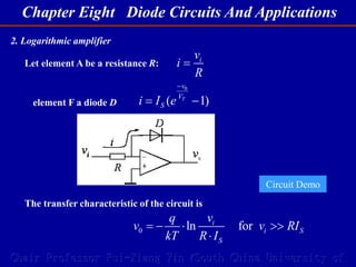 Chapter Eight Diode Circuits And Applications
Chair Professor Rui-Xiang Yin (South China University of
2. Logarithmic amplifier
Let element A be a resistance R:
element F a diode D
The transfer characteristic of the circuit is
0
( 1)
T
v
V
S
i I e

 
i
v
i
R

0 ln for
i
i S
S
v
q
v v RI
kT R I
   

Circuit Demo
 